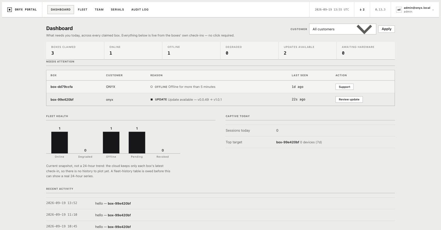 Screenshot of the ONYX cloud portal dashboard